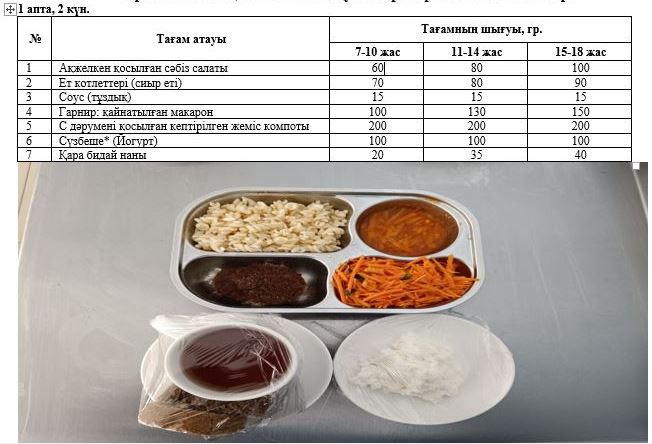 Перспективалық ас мәзірі, Күз мезгілі. 1 апта 2 күн