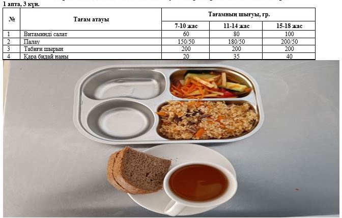 Перспективалық ас мәзірі, Күз мезгілі. 1 апта 3 күн