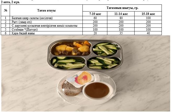 Перспективалық ас мәзірі, Күз мезгілі. 2 апта 2 күн