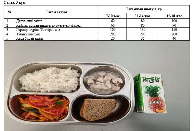 Перспективалық ас мәзірі, Күз мезгілі. 2 апта 3 күн