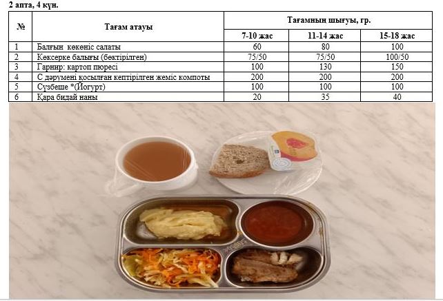 Перспективалық ас мәзірі, Күз мезгілі. 2 апта 4 күн