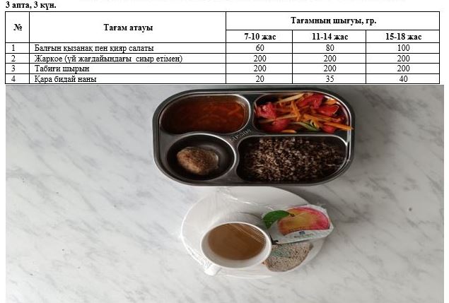 Перспективалық ас мәзірі, Күз мезгілі. 3 апта 3 күн