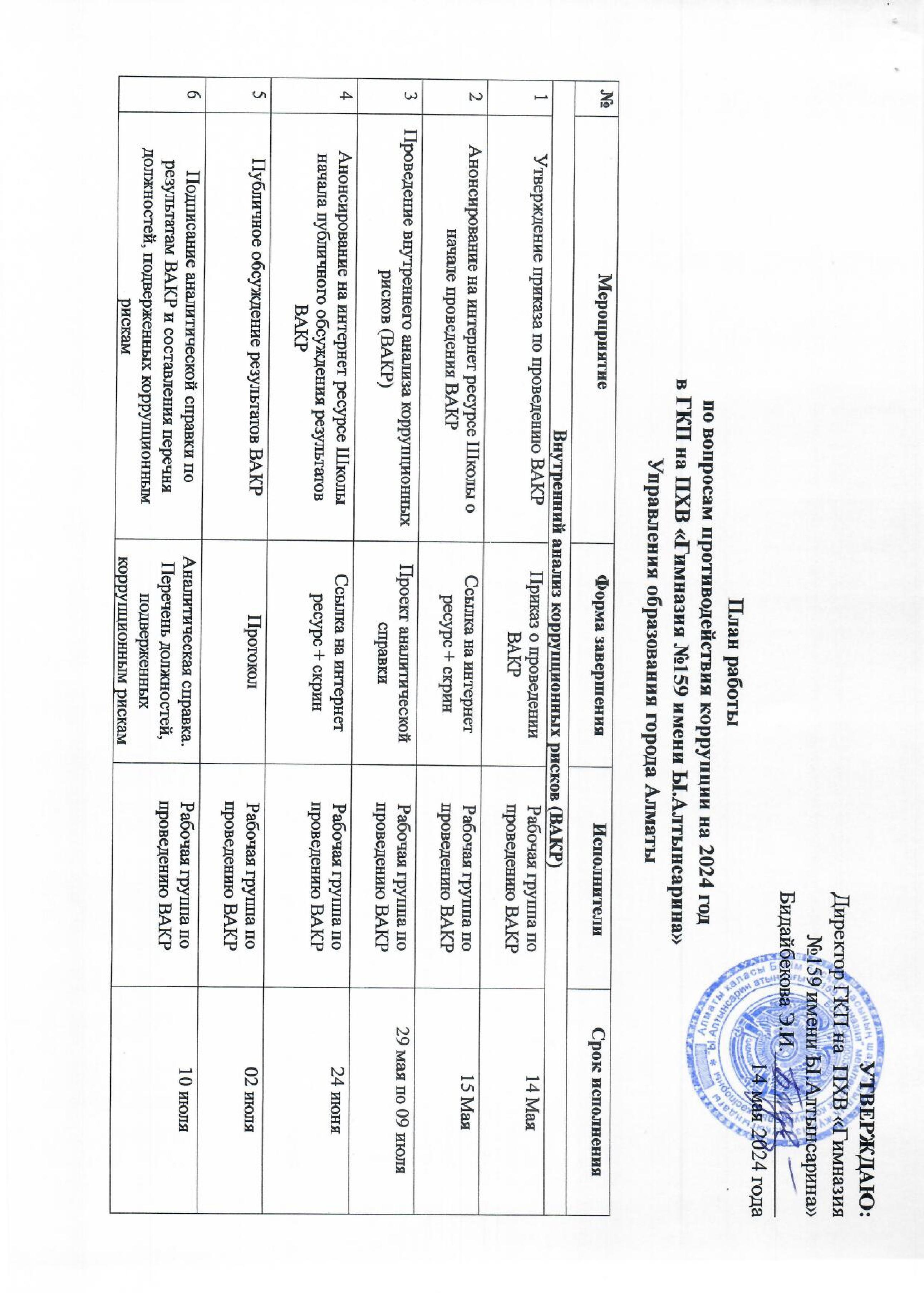 План работы