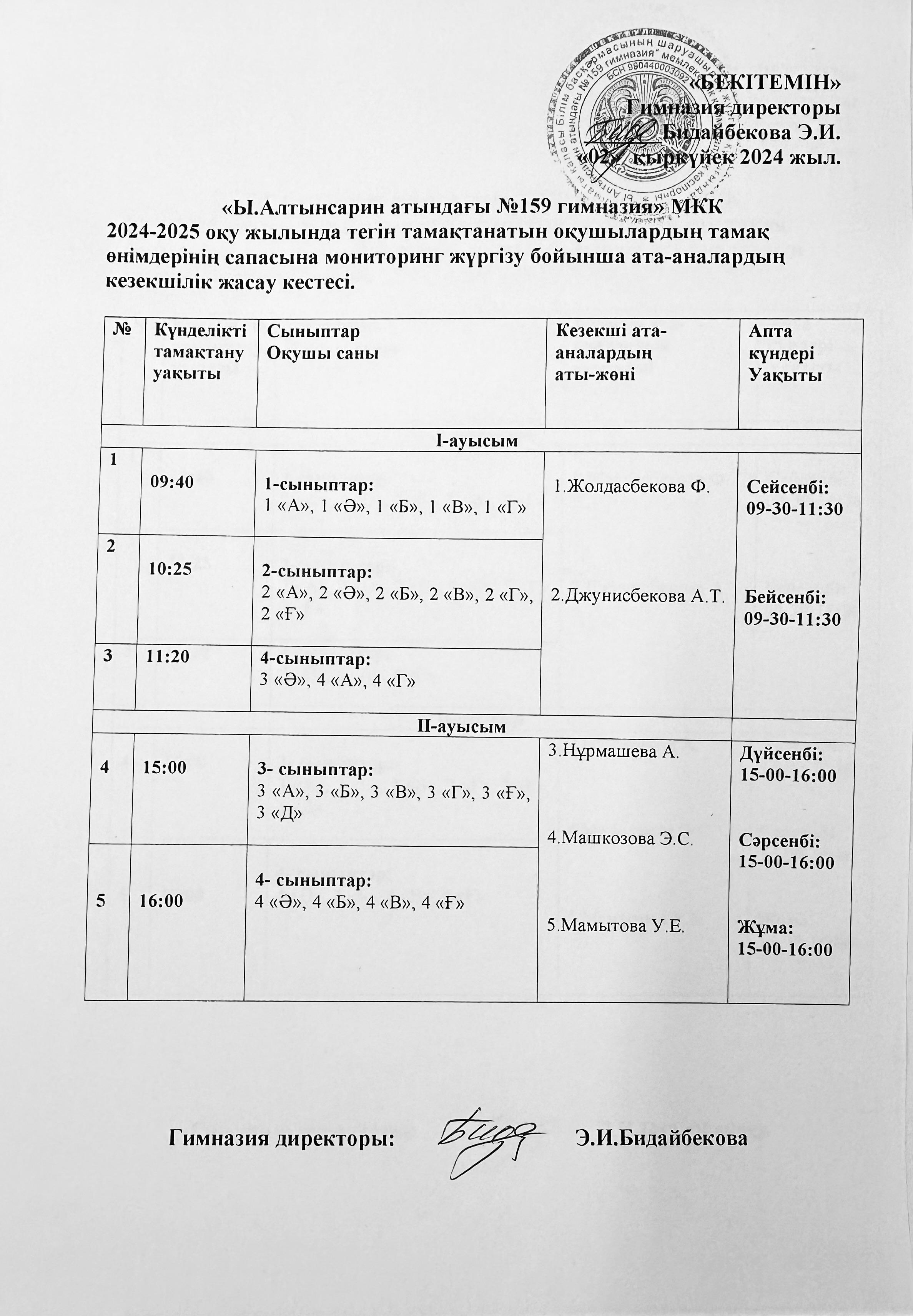 АСХАНАДА 1-4 СЫНЫП ОҚУШЫЛАРЫНЫҢ ТЕГІН ТАМАҚТАНУ УАҚЫТЫ 2024