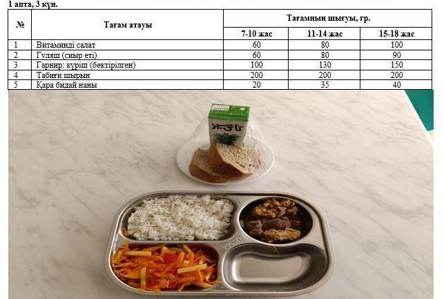 Перспективалық ас мәзірі, Күз мезгілі. 1 апта 3 күн