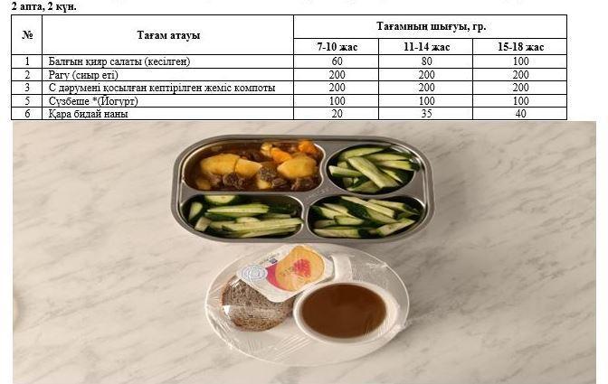 Перспективалық ас мәзірі, Күз мезгілі. 2 апта 2 күн