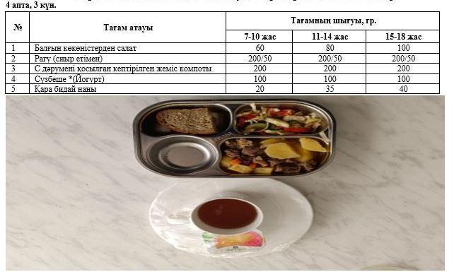 Перспективалық ас мәзірі, Күз мезгілі. 4 апта 3 күн