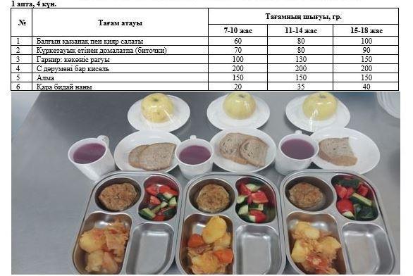Перспективалық ас мәзірі, Күз мезгілі. 1 апта 4 күн