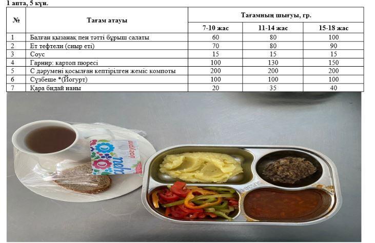 Перспективалық ас мәзірі, Күз мезгілі. 1 апта 5 күн