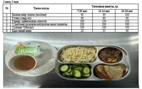 1-4 және СУСН 5-11 бір мезгілдік ыстық тамақ ас мәзірі. 2 апта 2 күн