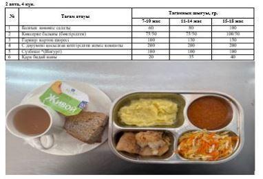 1-4 және СУСН 5-11 бір мезгілдік ыстық тамақ ас мәзірі. 2 апта 4 күн