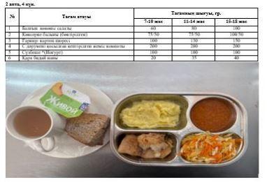 1-4 және СУСН 5-11 бір мезгілдік ыстық тамақ ас мәзірі. 2 апта 4 күн