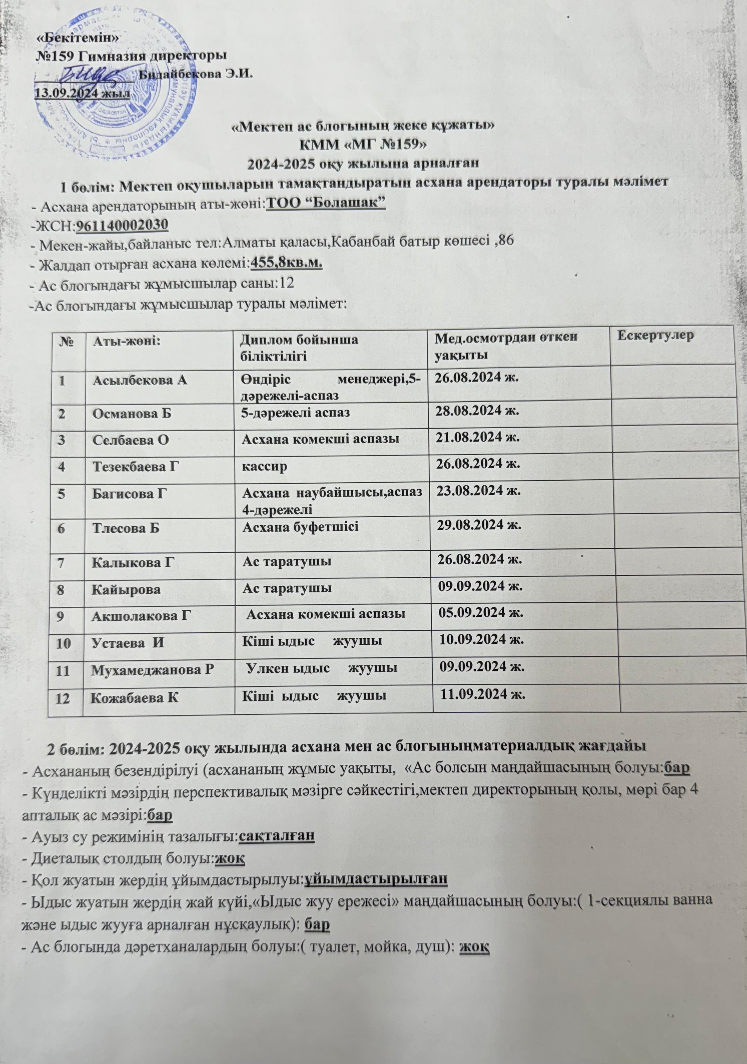 Мектеп ас блогының паспорты