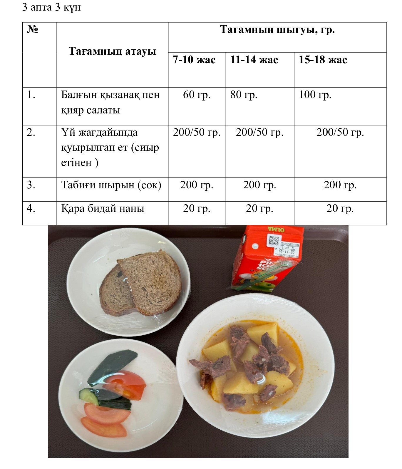 1-4 және СУСН 5-11 бір мезгілдік ыстық тамақ ас мәзірі. 3 апта 3 күн